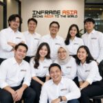 Inframe Team